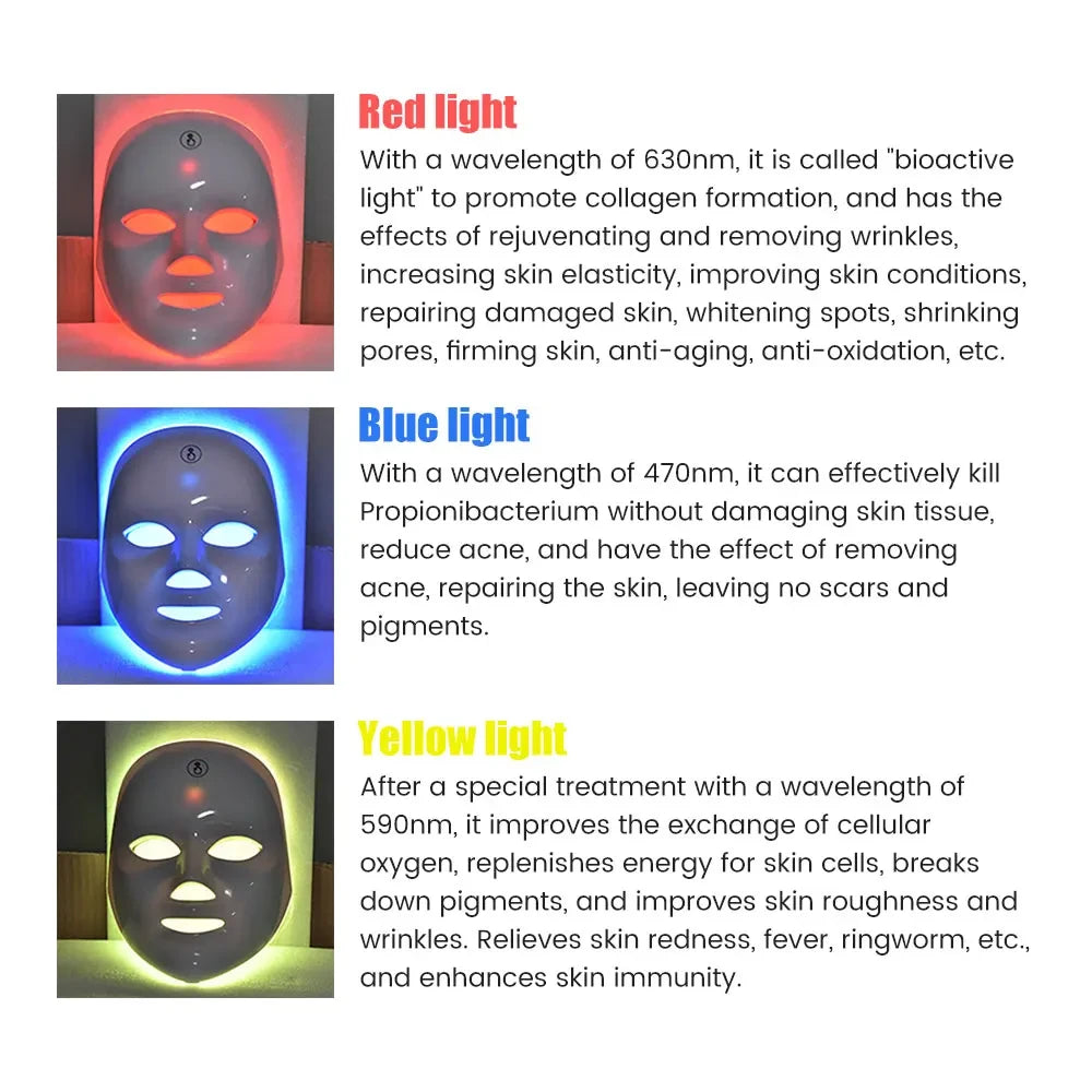 Rechargeable LED Photon Therapy Mask